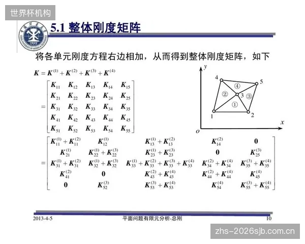 --对刚度标定的认知误区：部分训练基地盲目追求高刚度靶材以模拟“大赛难度”，反而导致运动员形成错误的肌肉记忆。--
